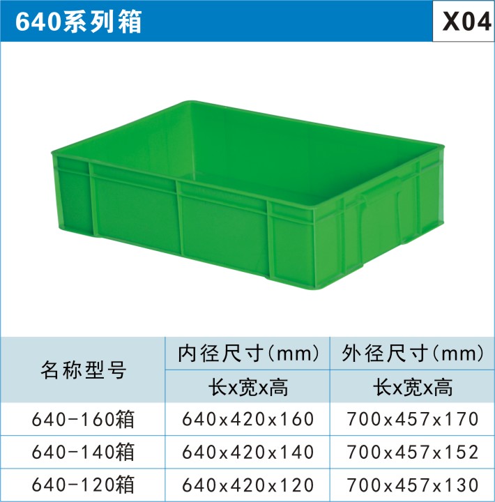 淡水塑料周轉(zhuǎn)箱物流箱-塑料周轉(zhuǎn)箱使用時應(yīng)注意哪幾點？